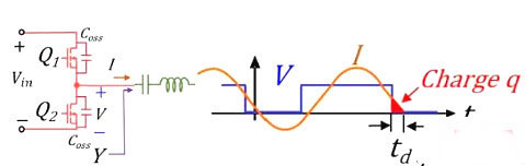 MOS管,開關電流，MOSFET