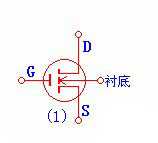 場效應(yīng)管類型