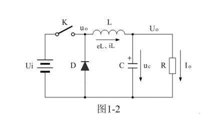 開(kāi)關(guān)電源的基本工作原理