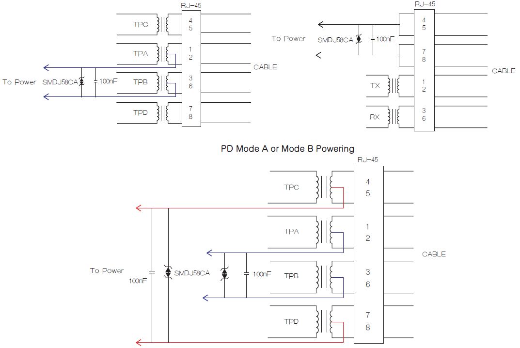 工業自動化應用的電路保護