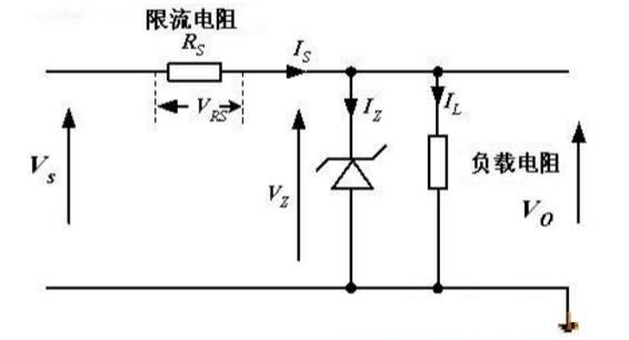 穩壓二極管