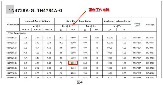 穩壓二極管工作原理