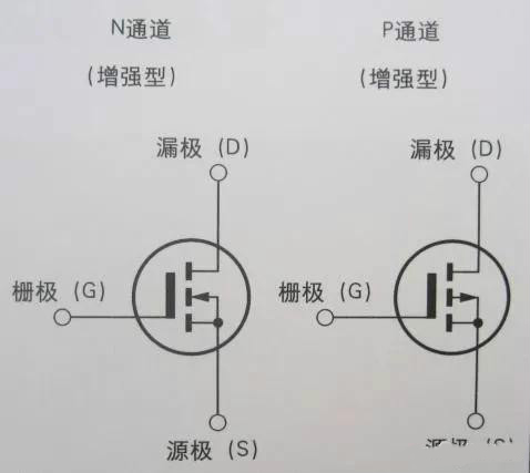 晶體管