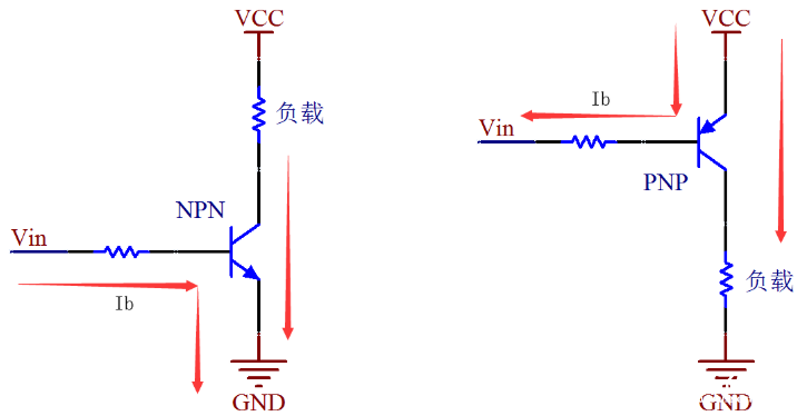 三極管開關電路