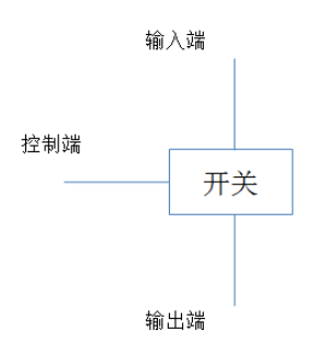 三極管電路表示延時開關