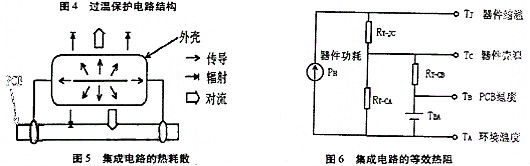 MOS管保護