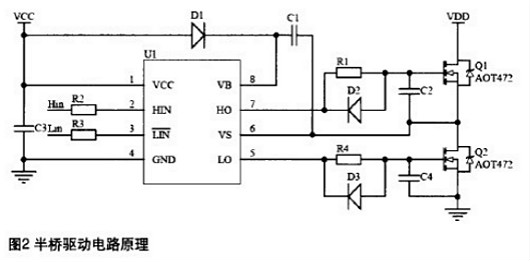 MOSFET半橋驅動電路