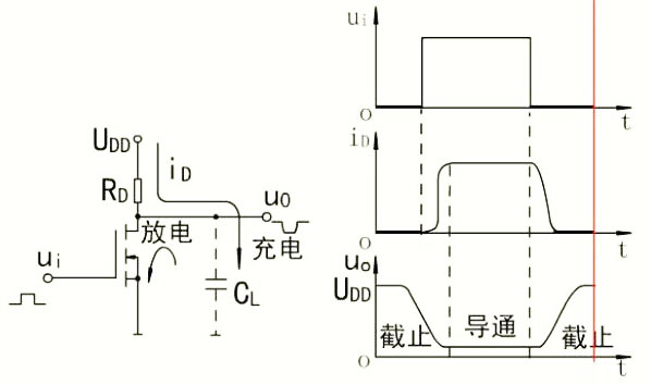 MOS管開關電路圖