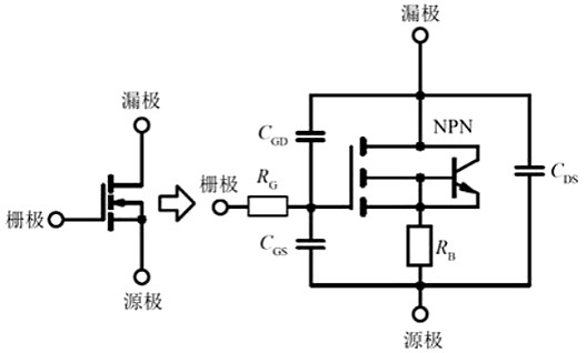 MOS管的米勒效應