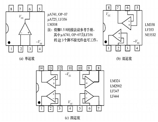 場效應管集成運放