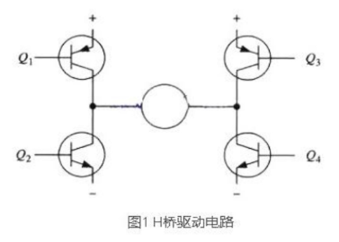 PWM驅動MOS管H橋電路