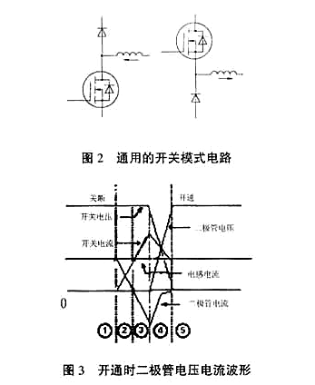 MOS管柵極驅(qū)動電阻