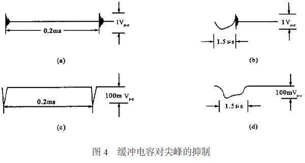 開(kāi)關(guān)穩(wěn)壓電源尖峰干擾