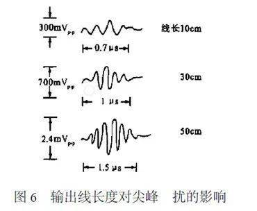 開(kāi)關(guān)穩(wěn)壓電源尖峰干擾