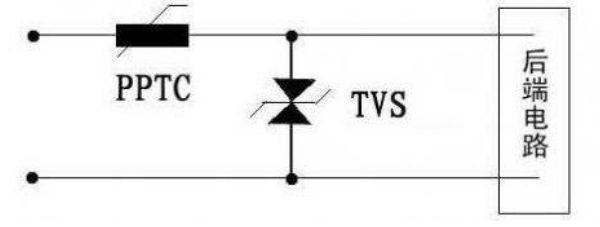 TVS管選型