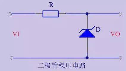 濾波,穩壓,比較,運放電路