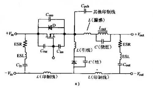 開關電源