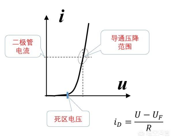 直流電路串聯整流二極管