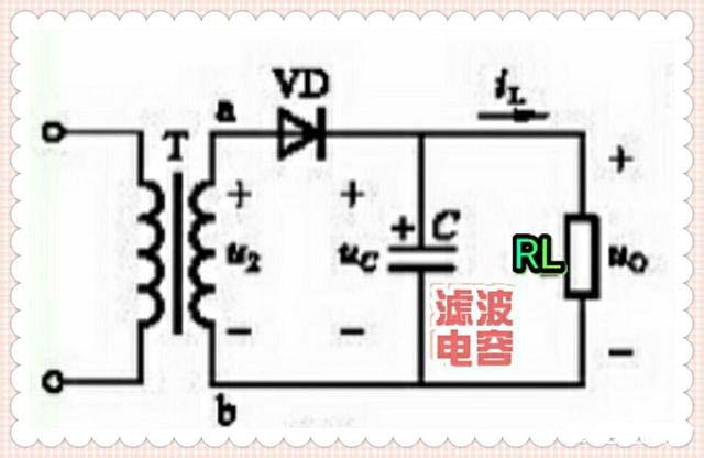 二極管