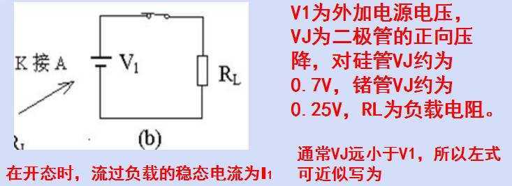 二極管開關作用，二極管反向恢復時間