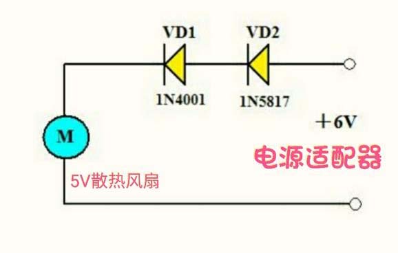 二極管的導通壓降