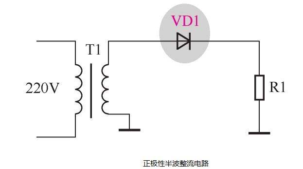 二極管整流