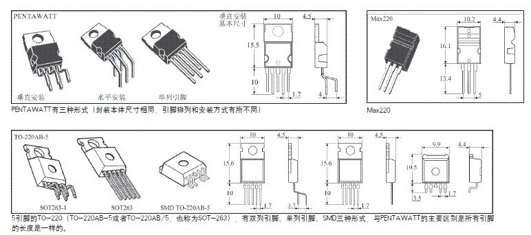 功率晶體管的封裝,三極管的封裝