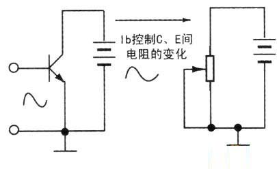 三極管