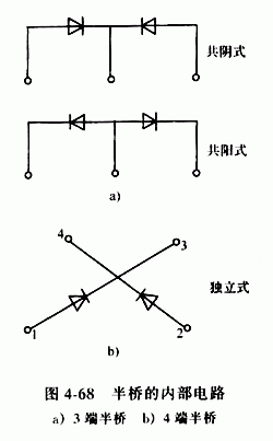 全橋整流橋，半橋整流橋堆