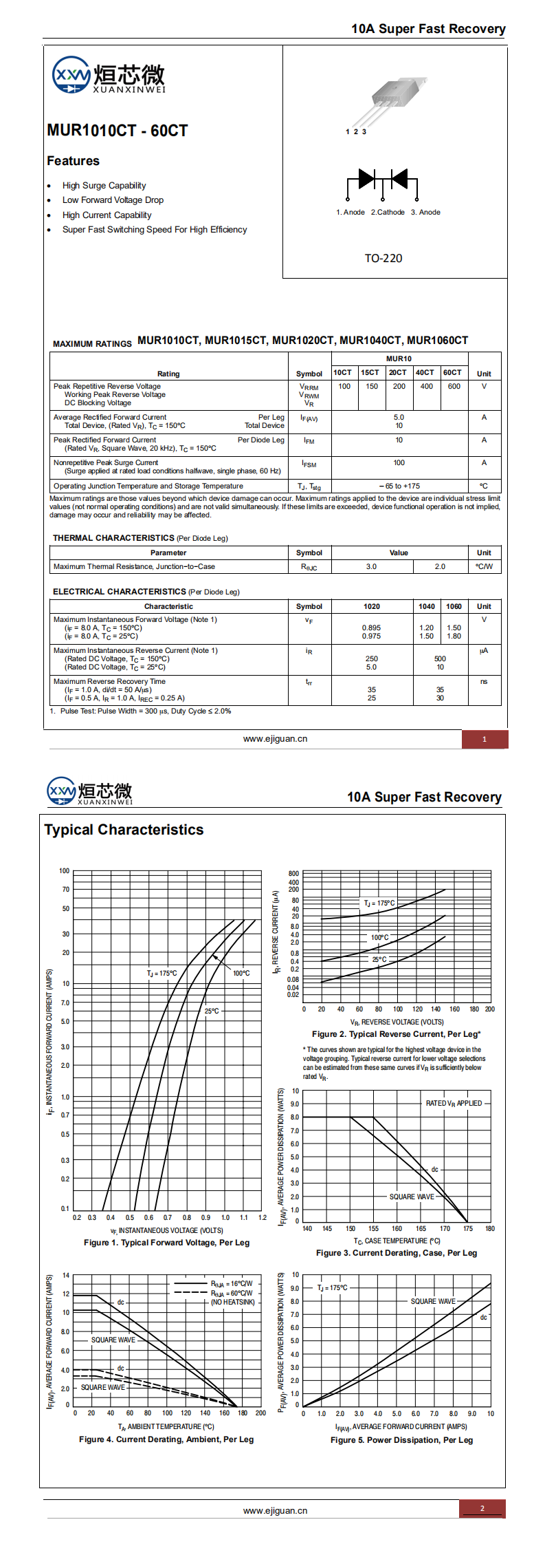 MUR1020CT快恢復(fù)二極管