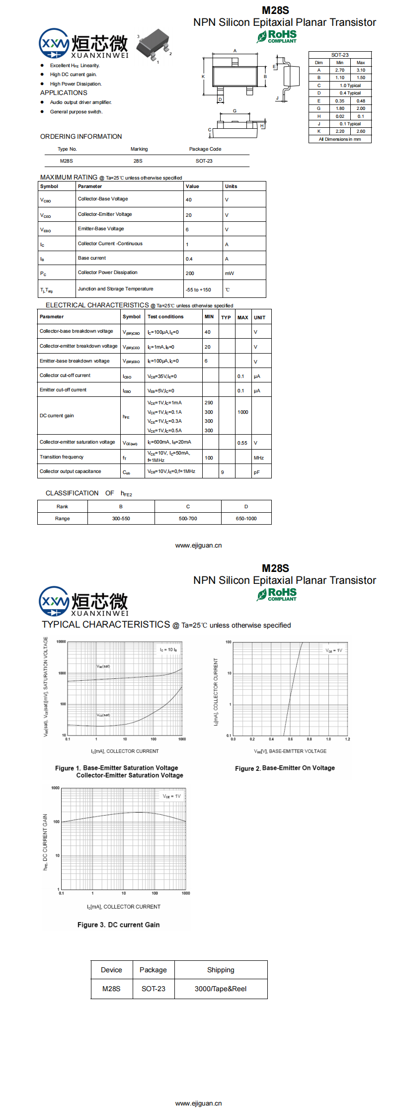 M28S三極管