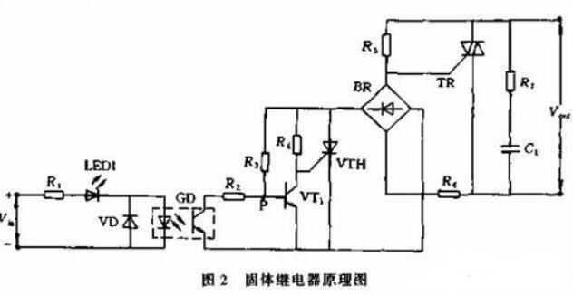 固態繼電器原理