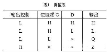 IGBT驅(qū)動(dòng)