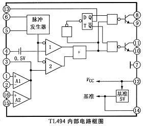 功率穩壓逆變電源