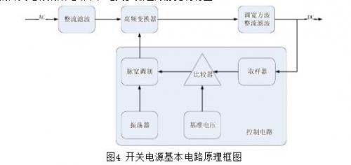 直流穩壓電路原理