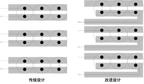 開關電源