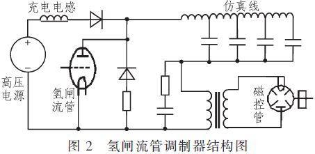 固態脈沖調制器