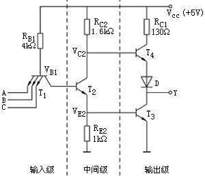 TTL電路