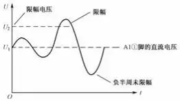 二極管的應(yīng)用電路