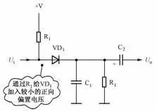 二極管的應(yīng)用電路