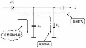 二極管的應(yīng)用電路