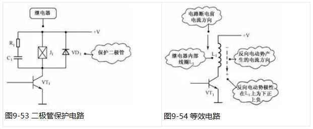 二極管的應(yīng)用電路