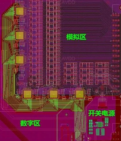 PCB布局