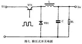 開關電源工作原理