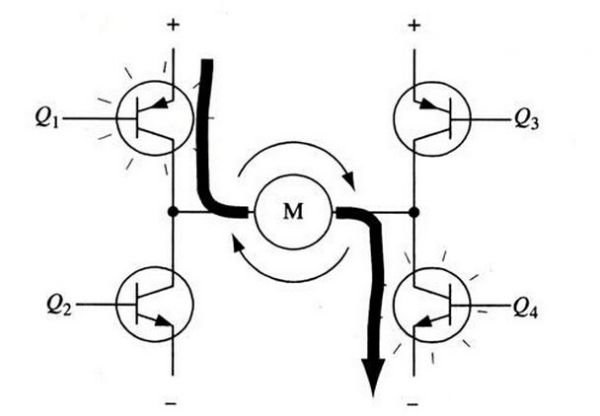 H橋電機驅動的工作原理