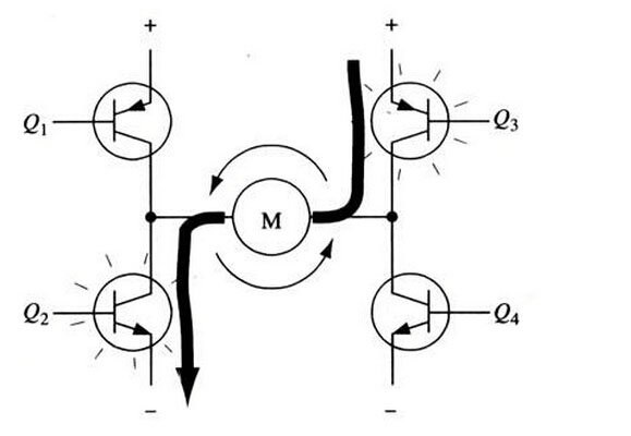 H橋電機驅動的工作原理