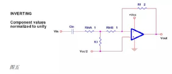 單電源運放,雙電源運放