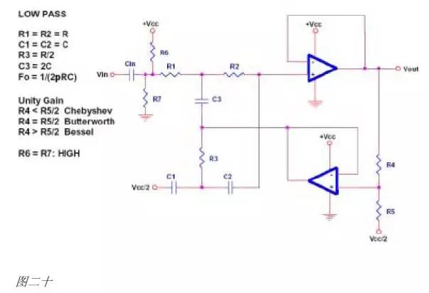 單電源運放,雙電源運放