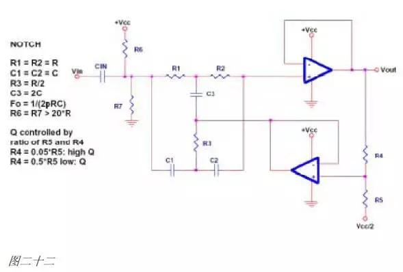 單電源運放,雙電源運放