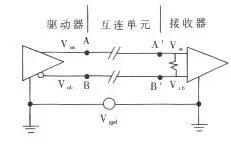 電流倒灌,熱插拔設(shè)計(jì),過流保護(hù)